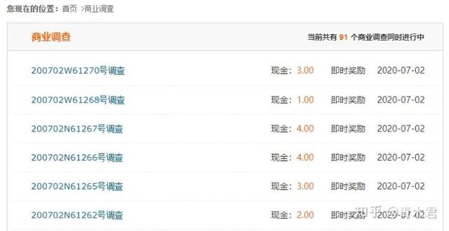 副业项目_推荐8个小众又高薪的副业插图 副业项目_推荐8个小众又高薪的副业插图