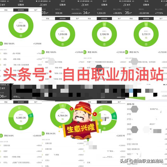 我试了5种热门兼职副业,1个超鸡肋,1个没意思,3个挺靠谱_副业项目插图5 我试了5种热门兼职副业,1个超鸡肋,1个没意思,3个挺靠谱_副业项目插图5